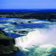 Niagara Falls, the border between Canada and USA, 53 m